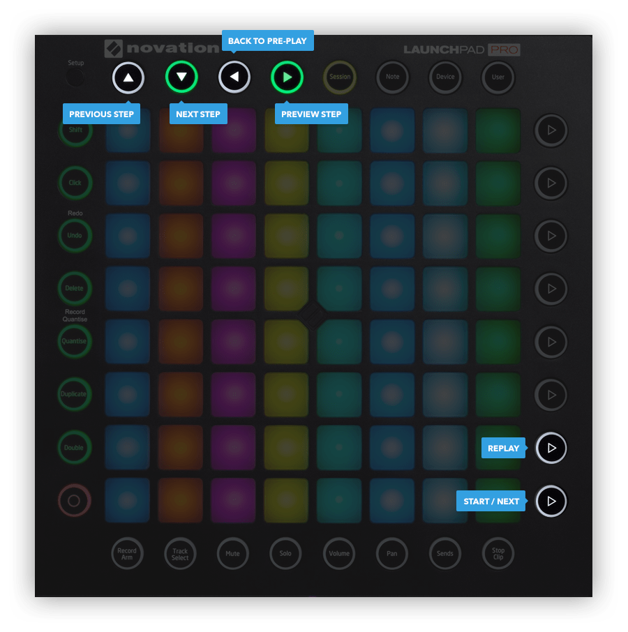 Novation LaunchPad Pro hardware controls