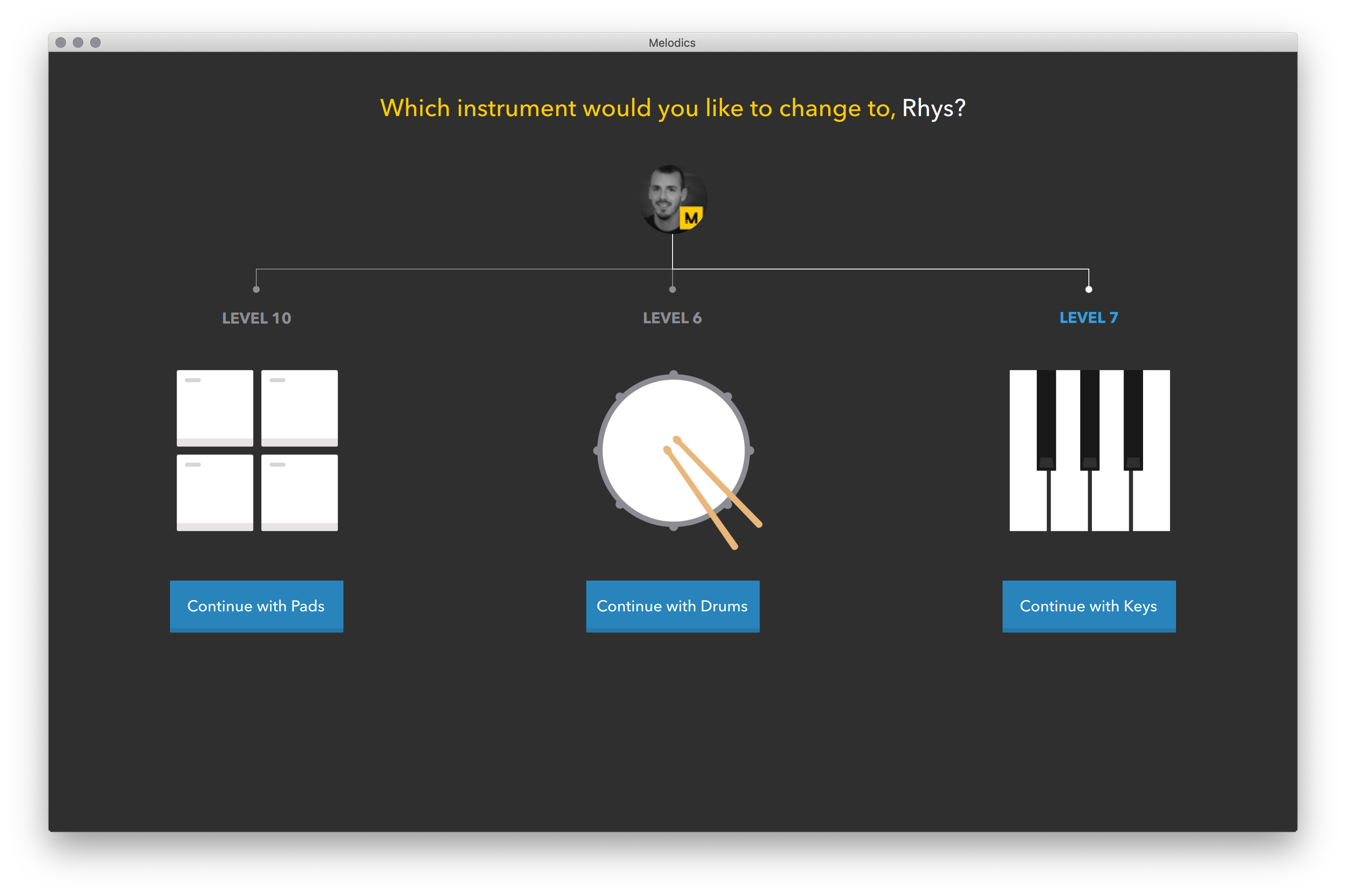 melodics launchpad